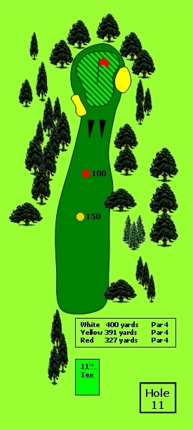 Bridgnorth Golf Club